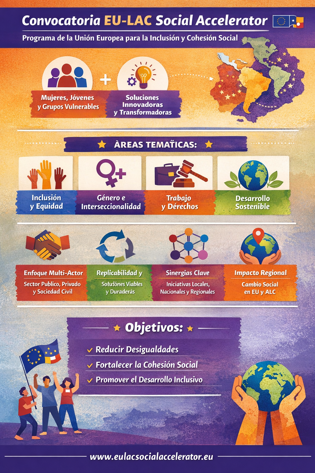 convocatoria social accelerator